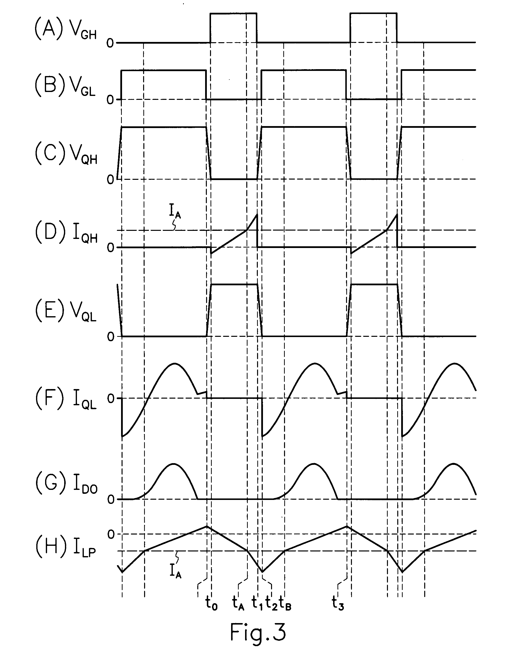 Resonant switching power source device