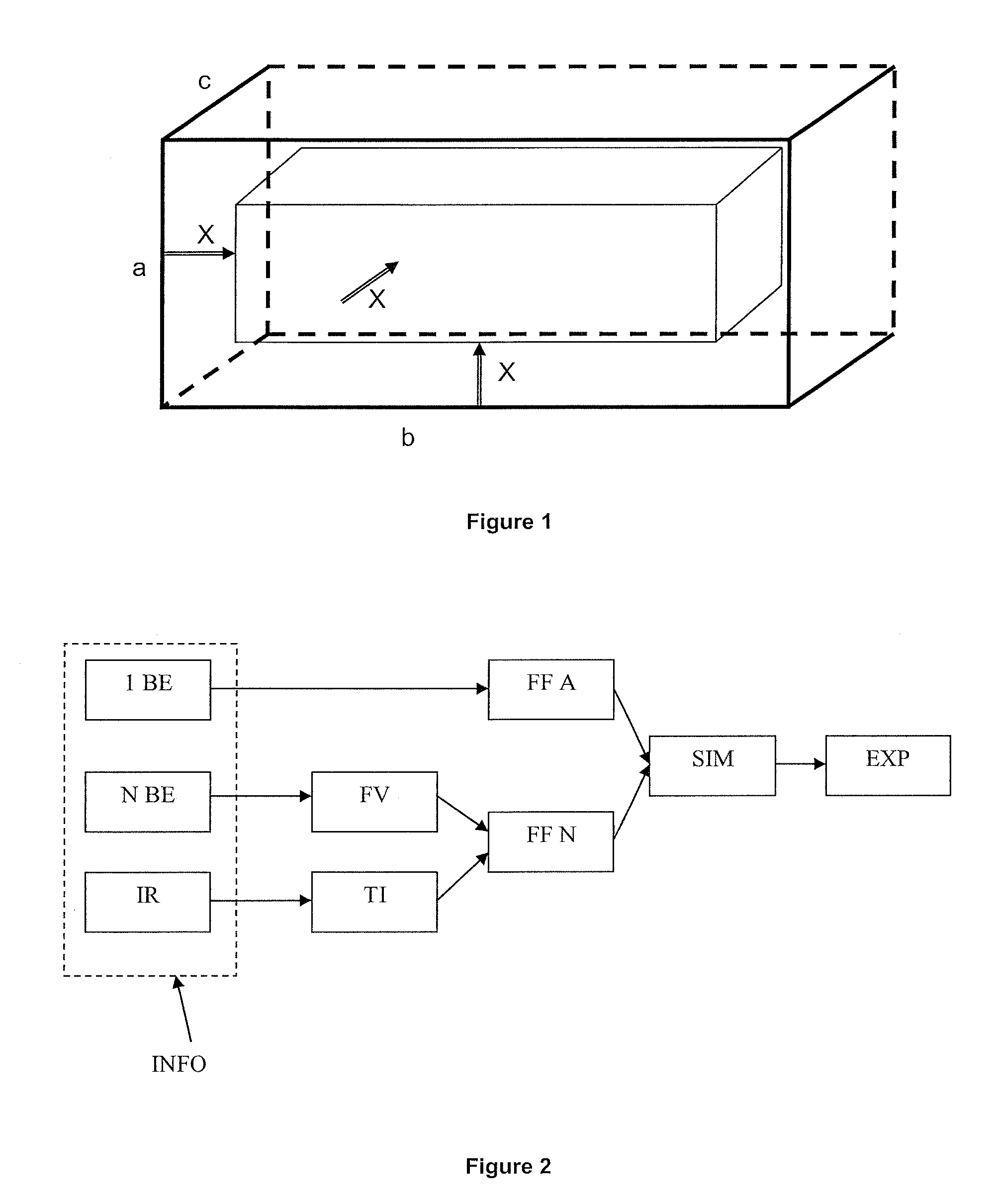 Method for optimizing the working of a deposit of fluid by taking into account a geological and transitory exchange term between matrix blocks and fractures