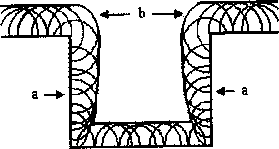 Elementary cell automation machine coupling method for thin film boundary and deposition rate calculation