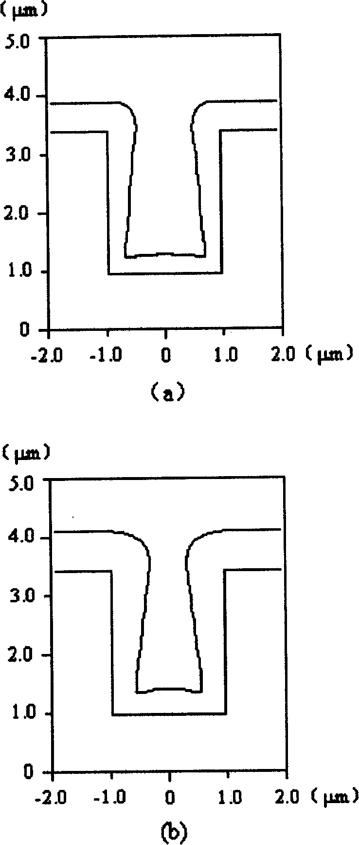 Elementary cell automation machine coupling method for thin film boundary and deposition rate calculation