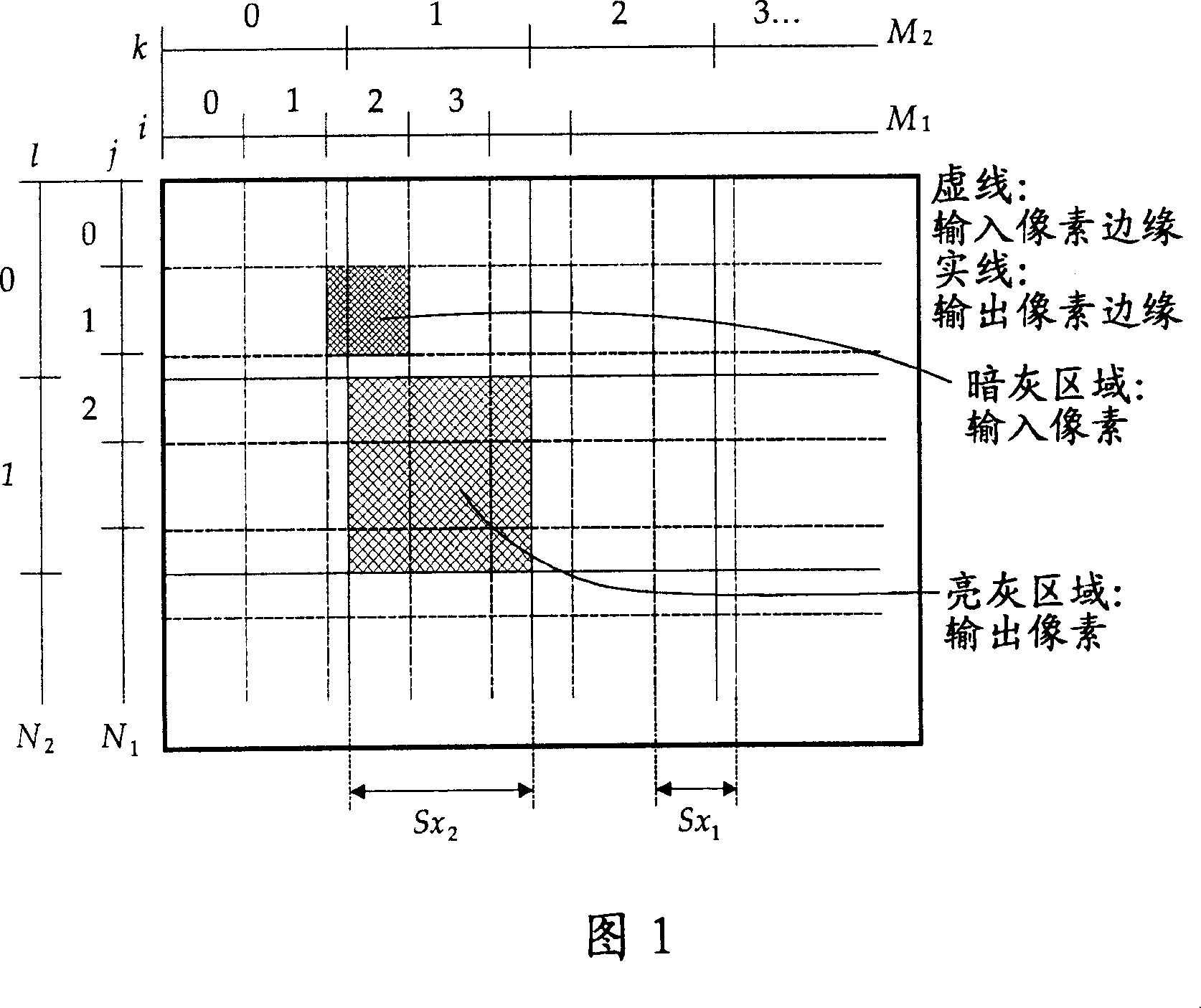 Method and apparatus for downscaling a digital colour matrix image