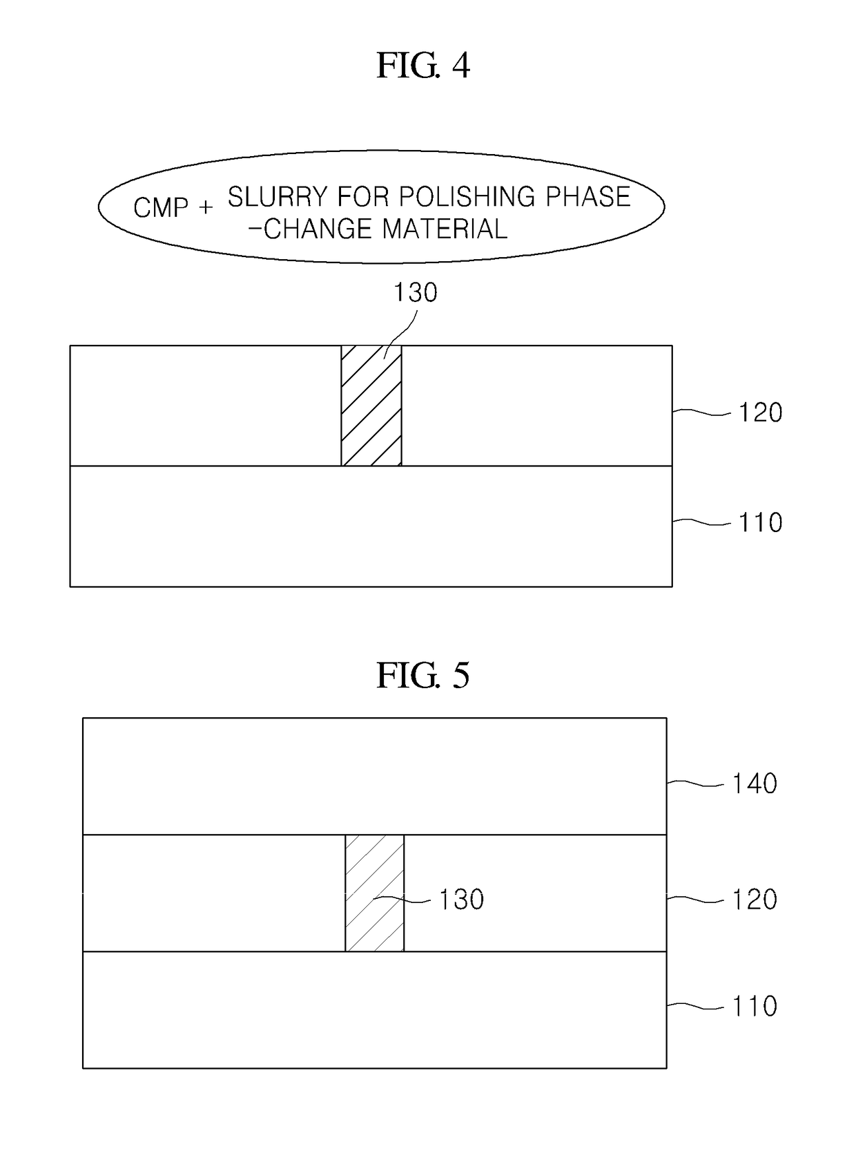 Slurry for polishing phase-change materials and method for producing a phase-change device using same