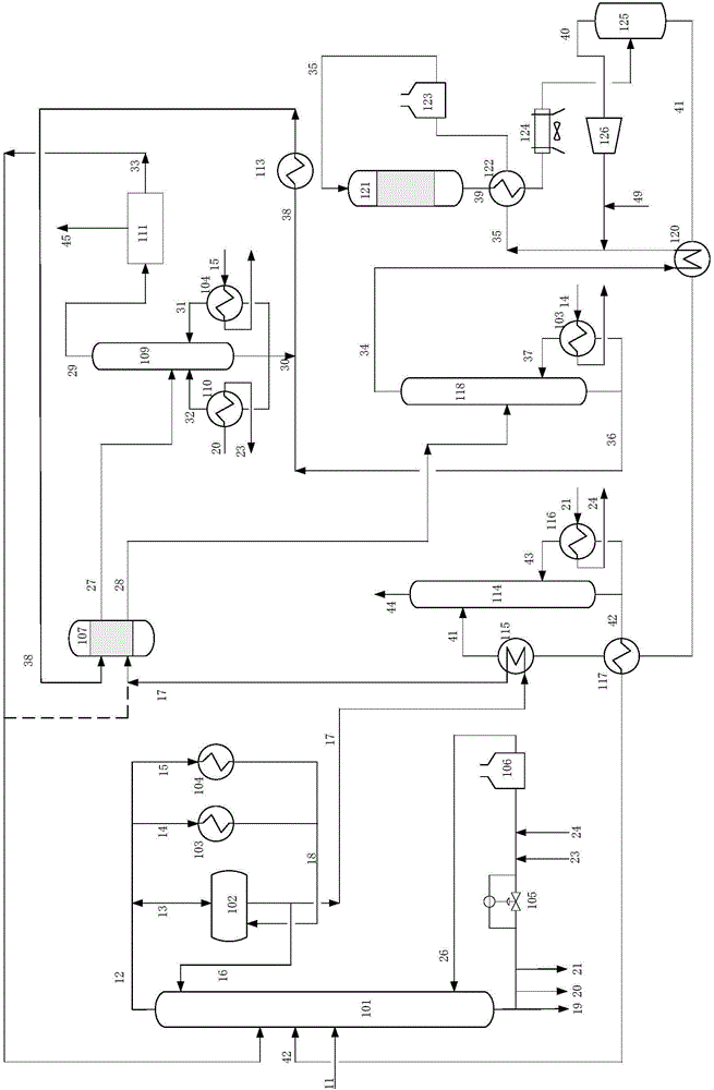 Method of producing p-xylene and heat exchanger network therein