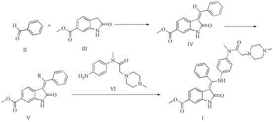 Preparation method of nintedanib