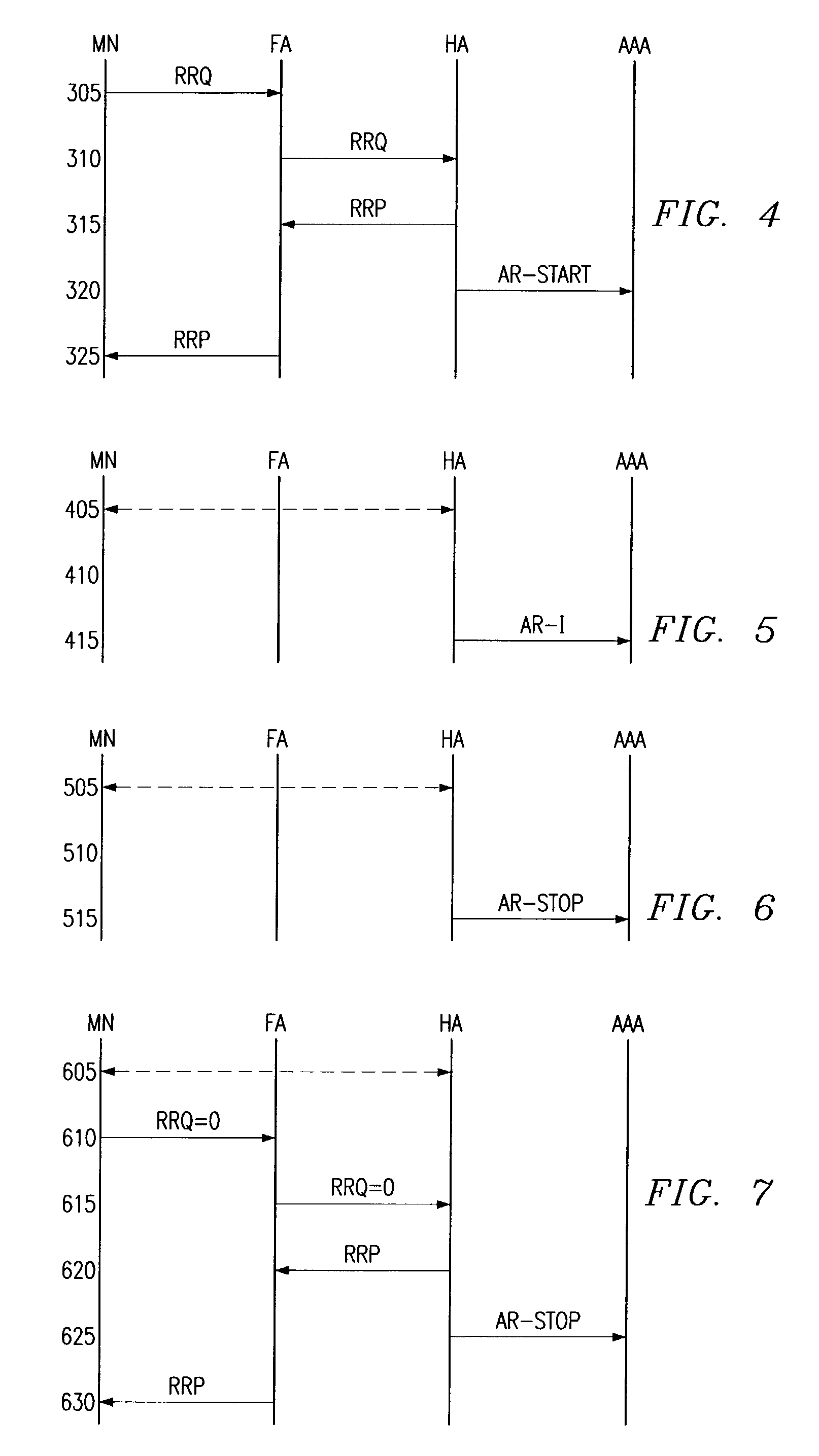 Method for generation of a single accounting stream during heterogeneous access network mobility