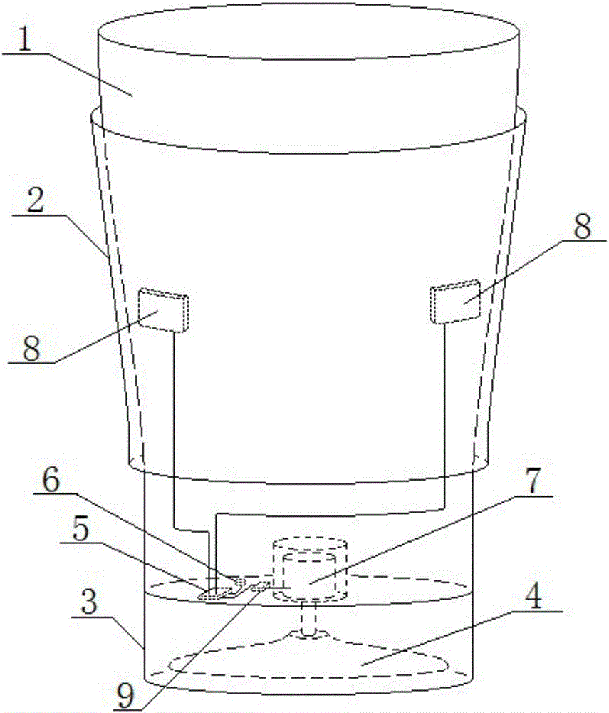 An intelligent motor-driven pour-proof water cup