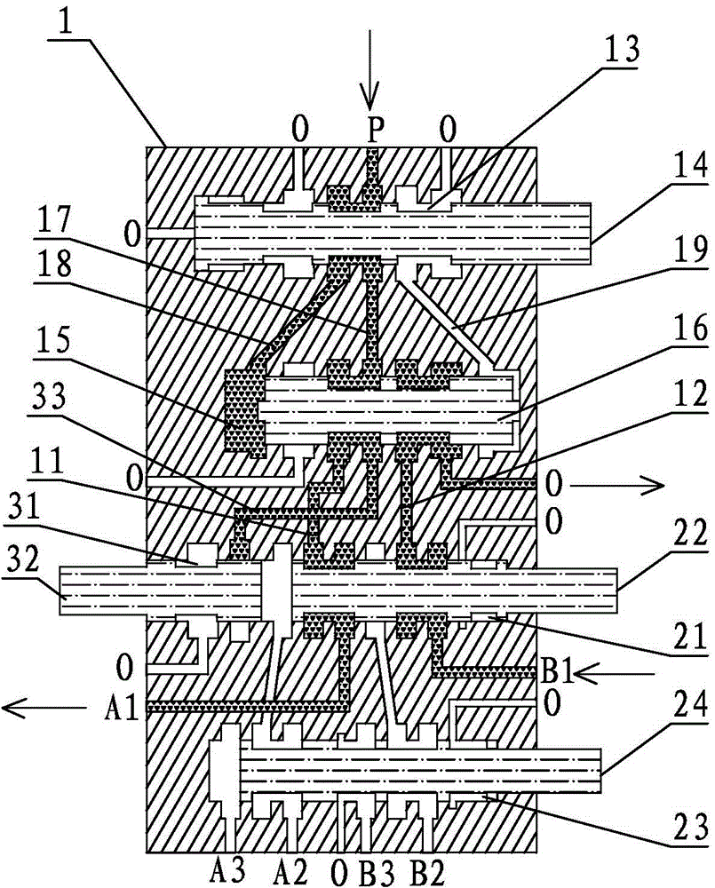 A multi-way hydraulic control valve