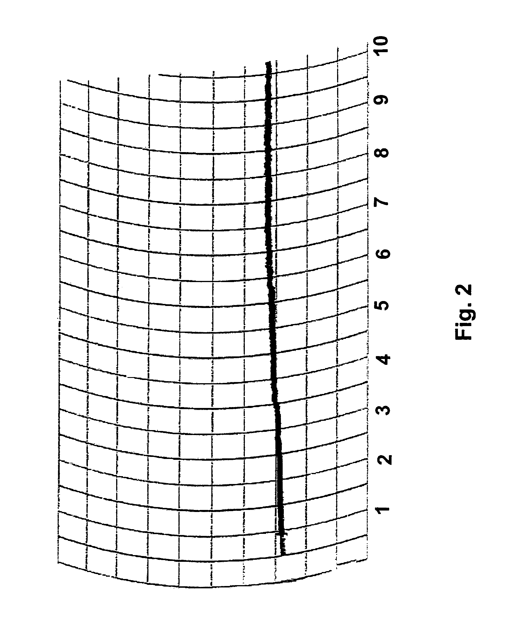 Protein isolate compositions and uses thereof