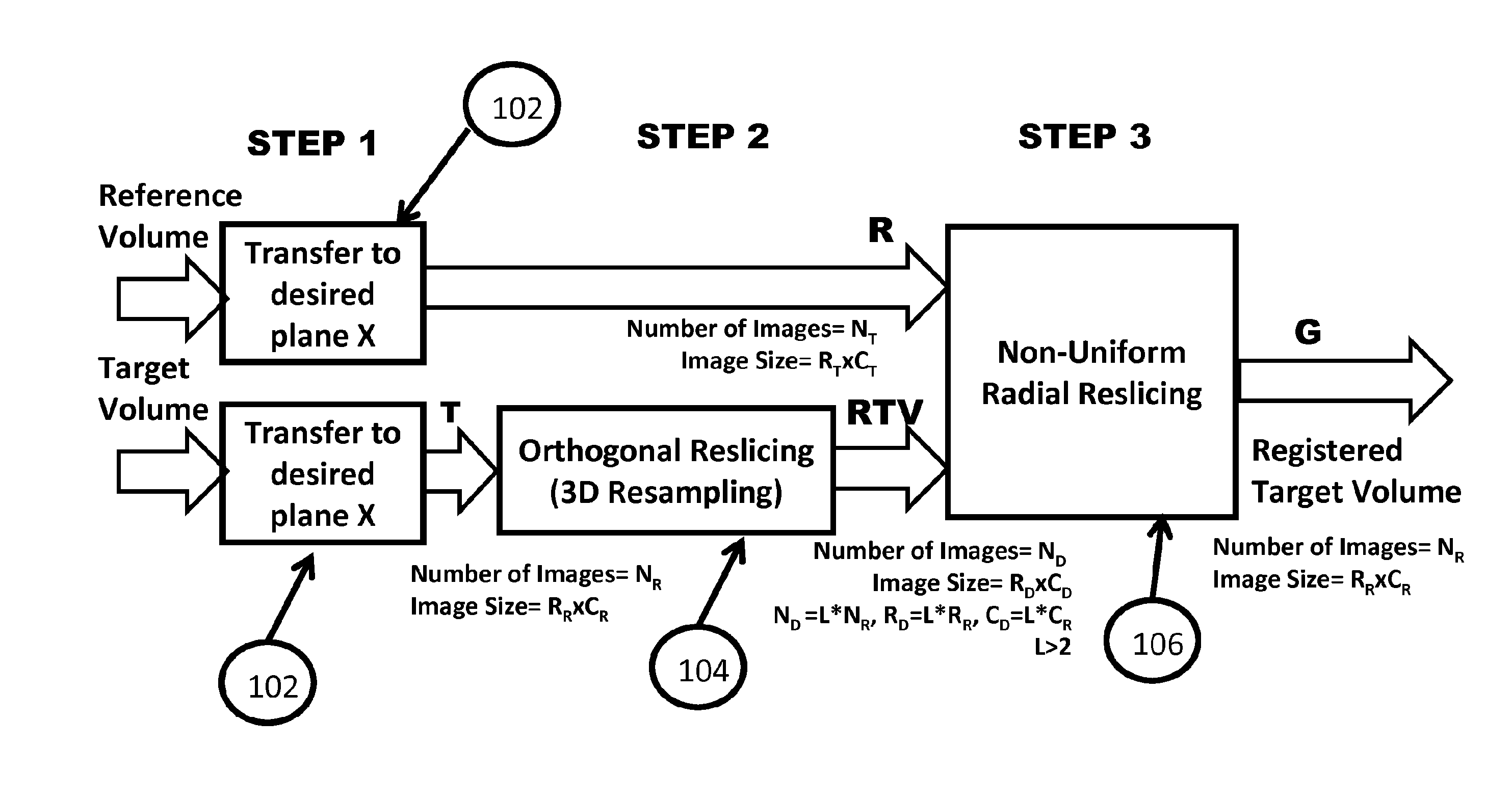 Methods and systems for registration of radiological images