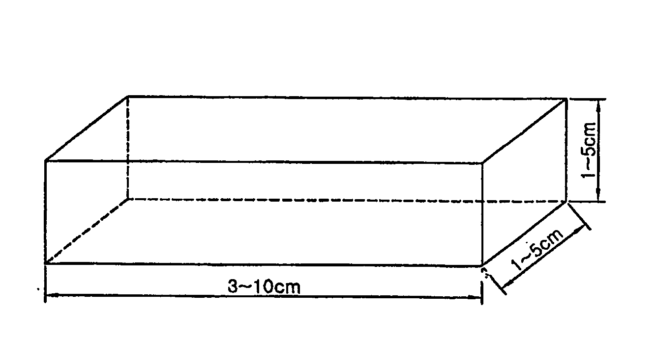 Unit Block Used in Manufacturing Core with Soft Magnetic Metal Powder, and Method for Manufacturing Core with High Current Dc Bias Characteristics Using the Unit Block
