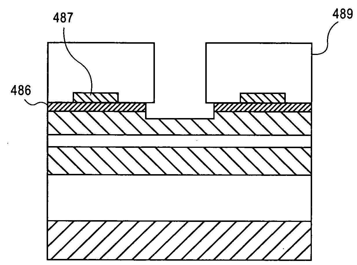 Stacking fault and twin blocking barrier for integrating III-V on Si