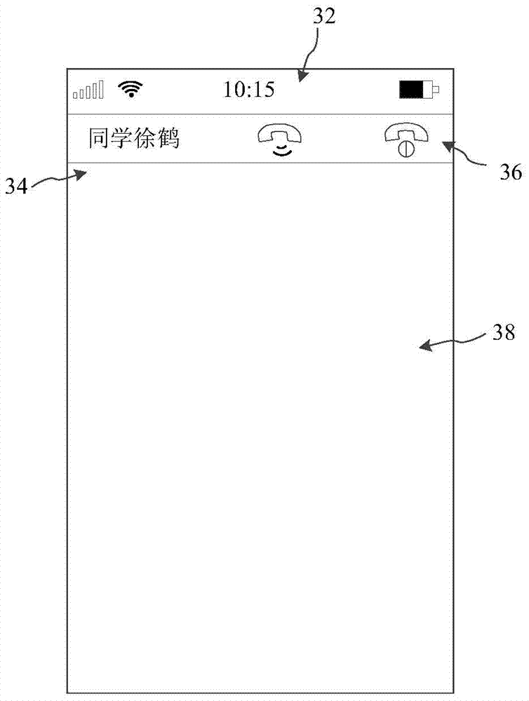 Notification message display method and device and electronic equipment