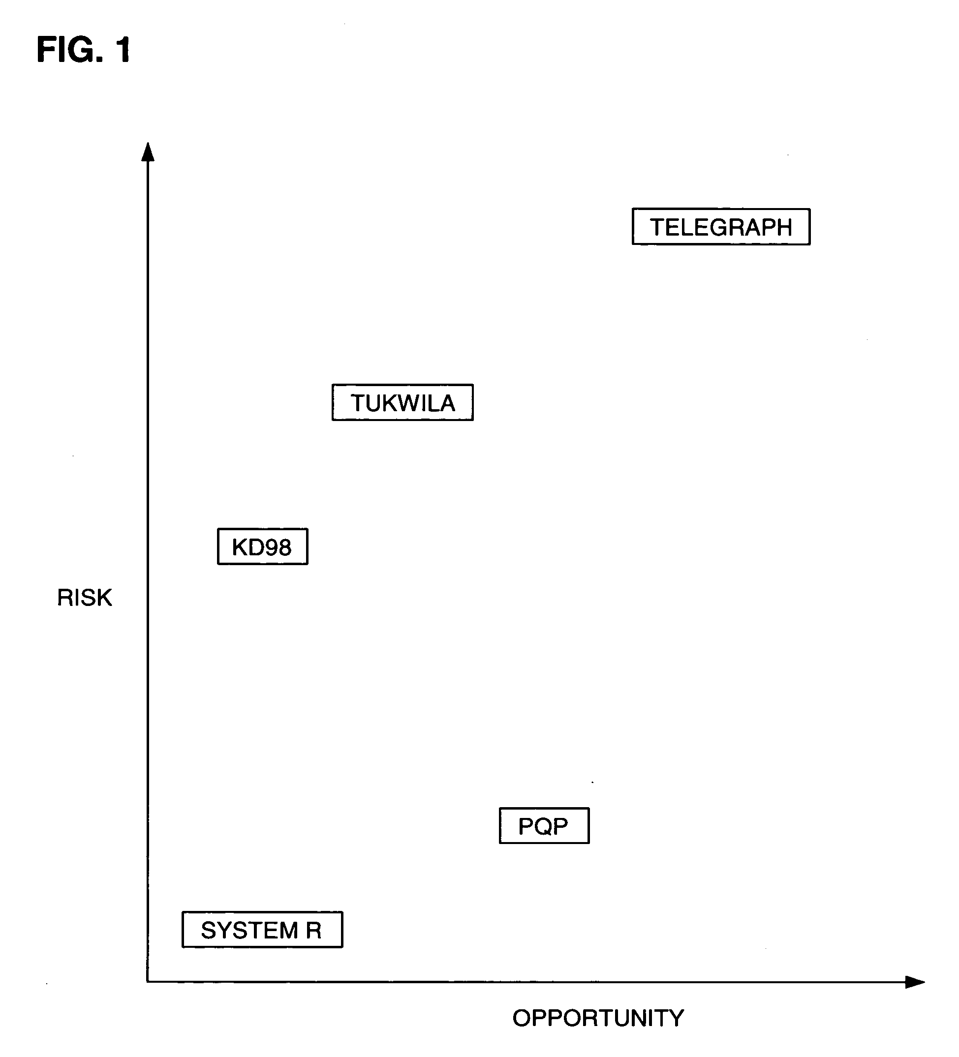 System, method, and computer program product for progressive query processing