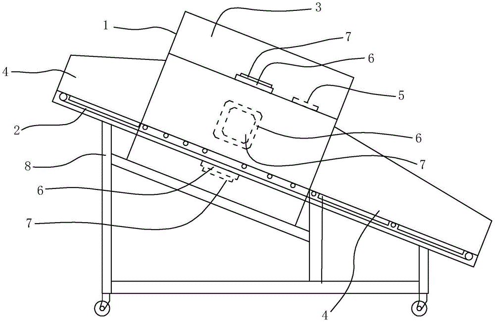 Integrated Conveyor Belt RFID Channel System