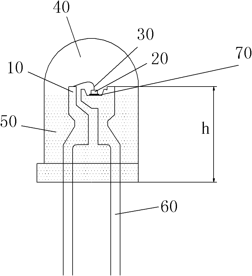 LED encapsulating structure and method thereof