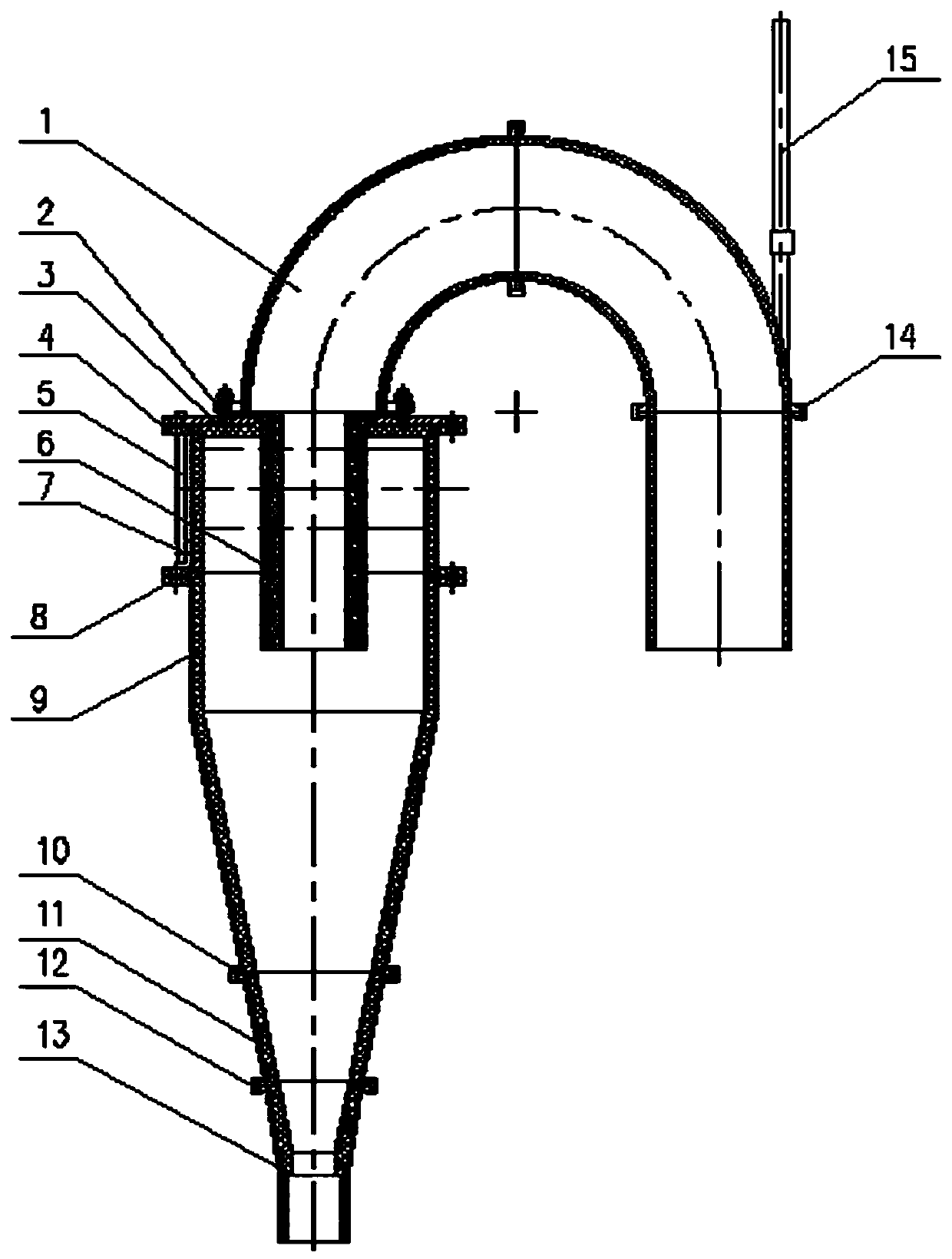 Overflow fineness appreciation, one drop, one liter, no equal drop cyclone, strip unit integration technology