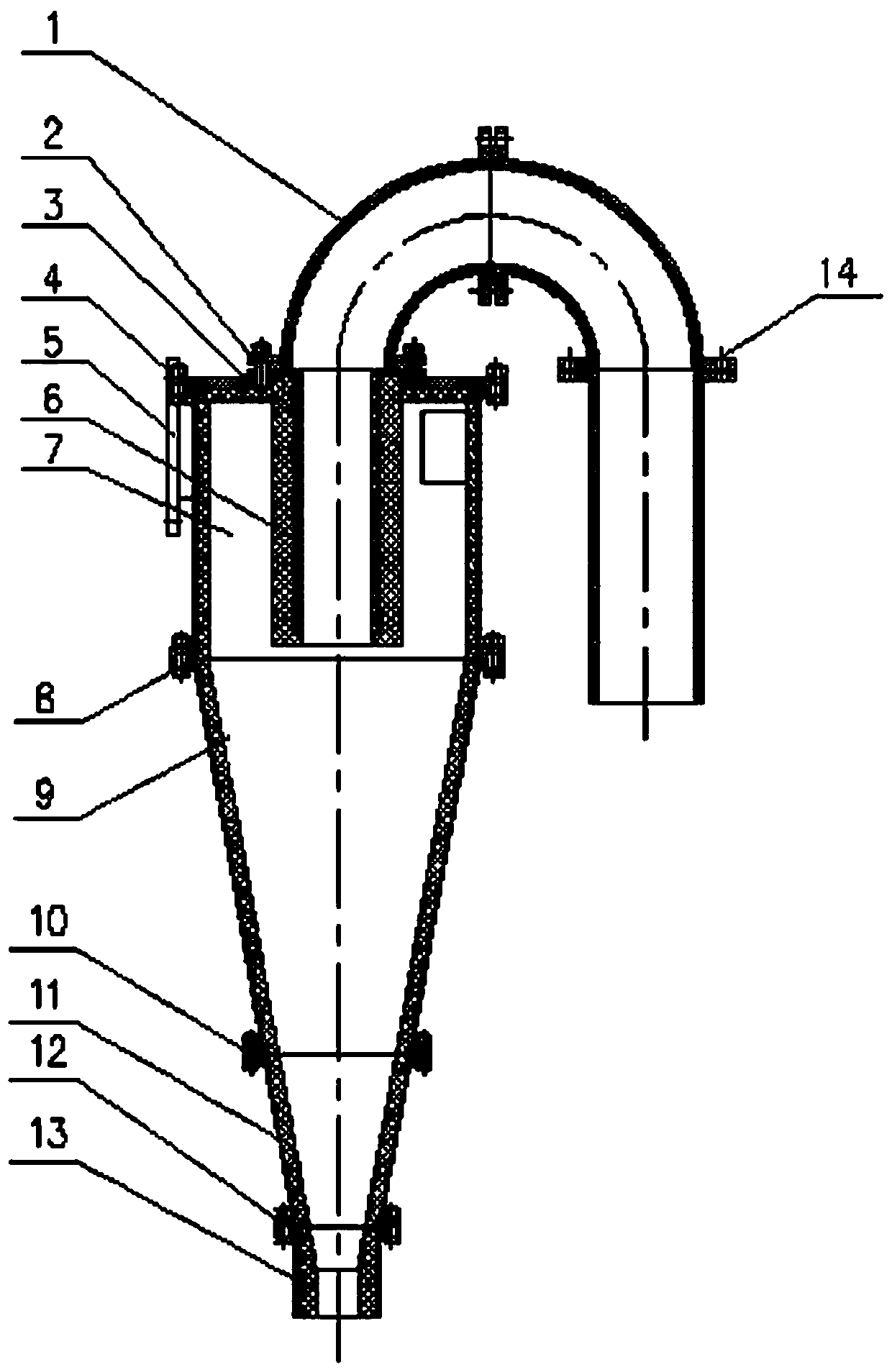 Overflow fineness appreciation, one drop, one liter, no equal drop cyclone, strip unit integration technology