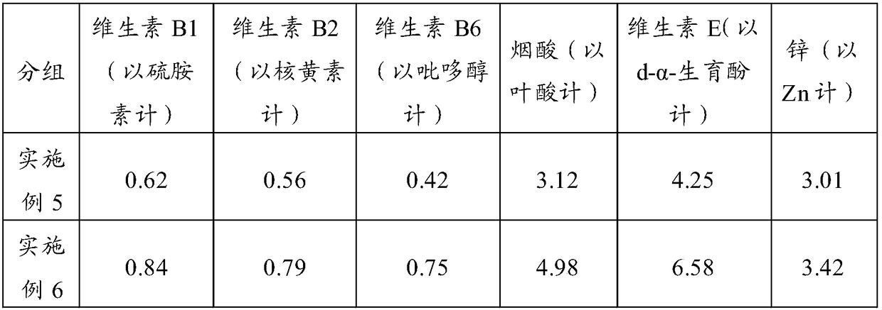 Povidone-iodine pharmaceutical composition for treating skin and mucosa infection as well as preparation method and application thereof