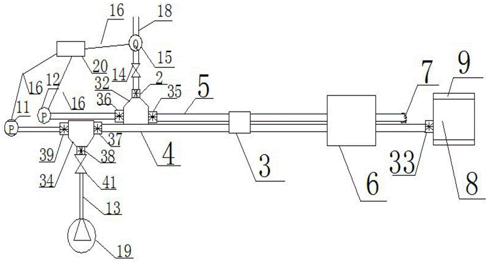 A monitoring device and monitoring method for gas pressure, gas flow and ground stress in a coal seam