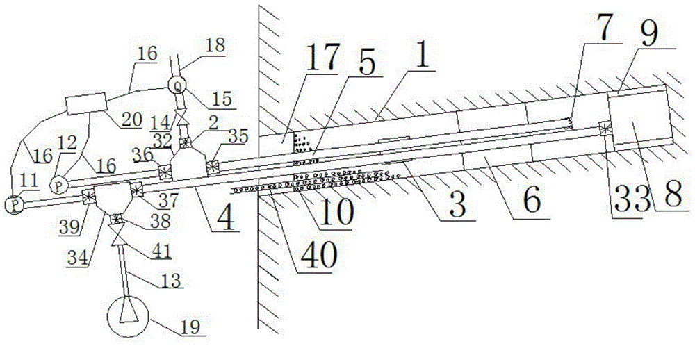 A monitoring device and monitoring method for gas pressure, gas flow and ground stress in a coal seam