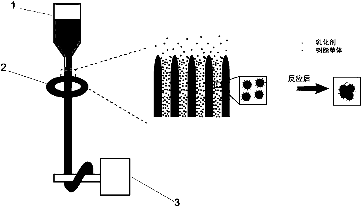 Preparation method of porous resin fiber with orientation hole structure, product and application
