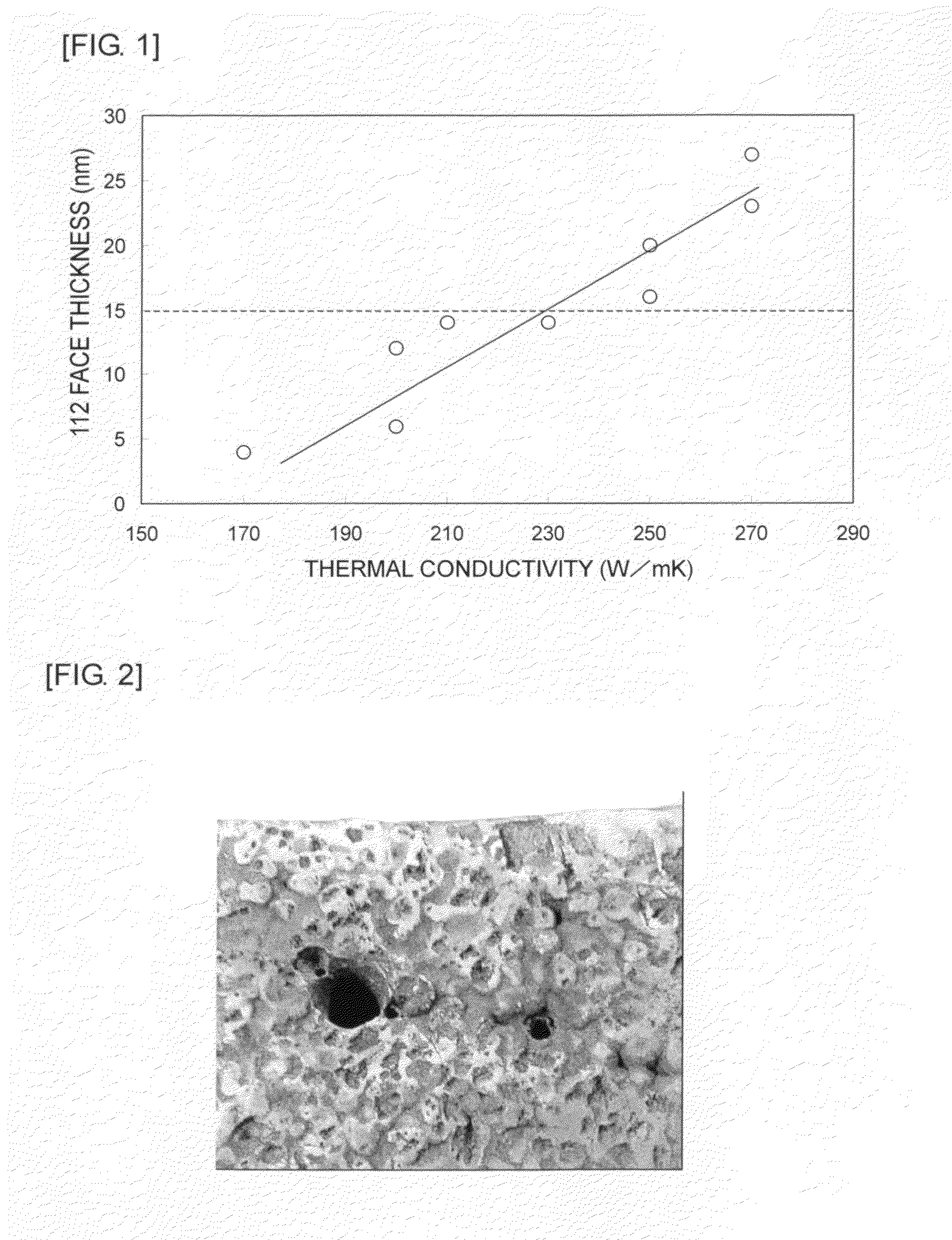 Graphite material method for manufacturing the same