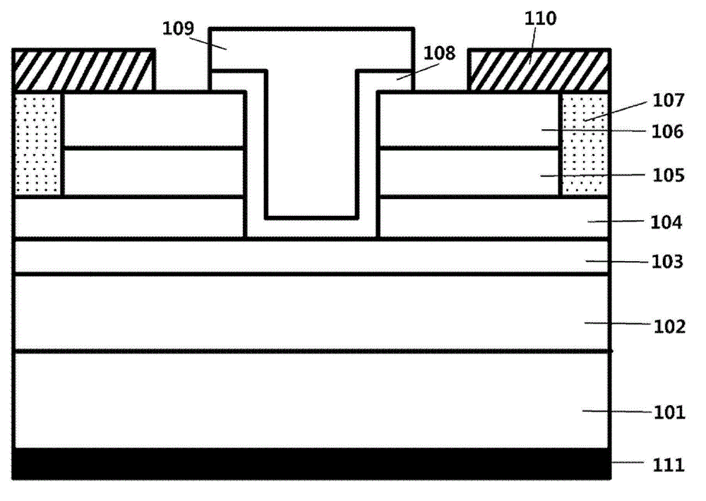 MOS device provided with vertical GaAs base structure and fabrication method of MOS device