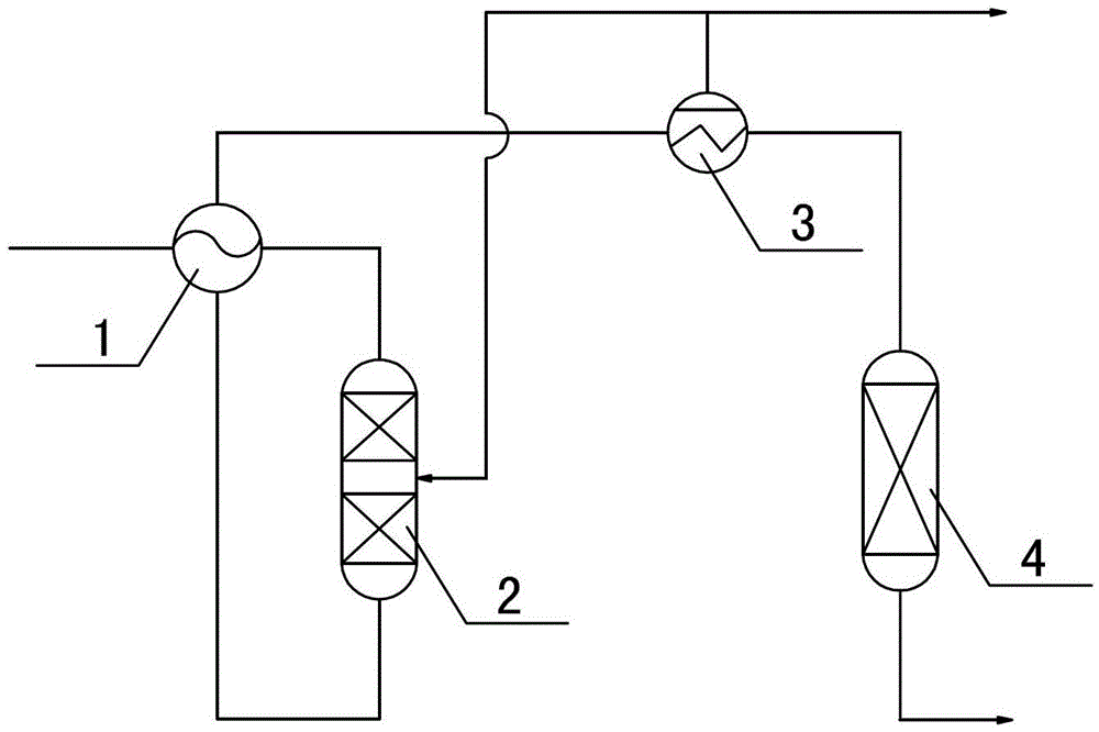 A high-concentration CO sulfur-resistant conversion process and device that fully utilizes the heat of reaction