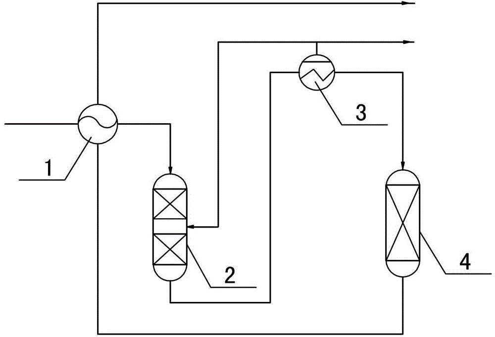 A high-concentration CO sulfur-resistant conversion process and device that fully utilizes the heat of reaction