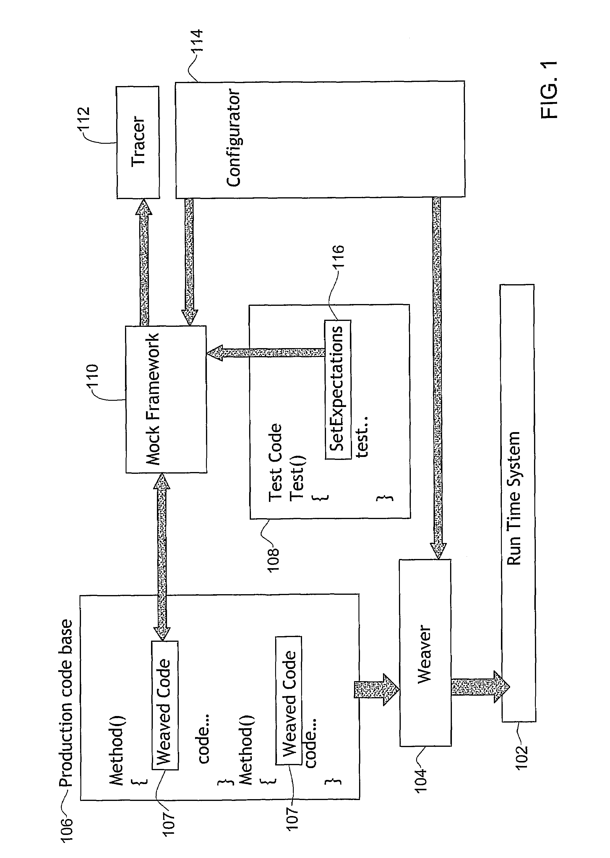 Method and system for isolating software components