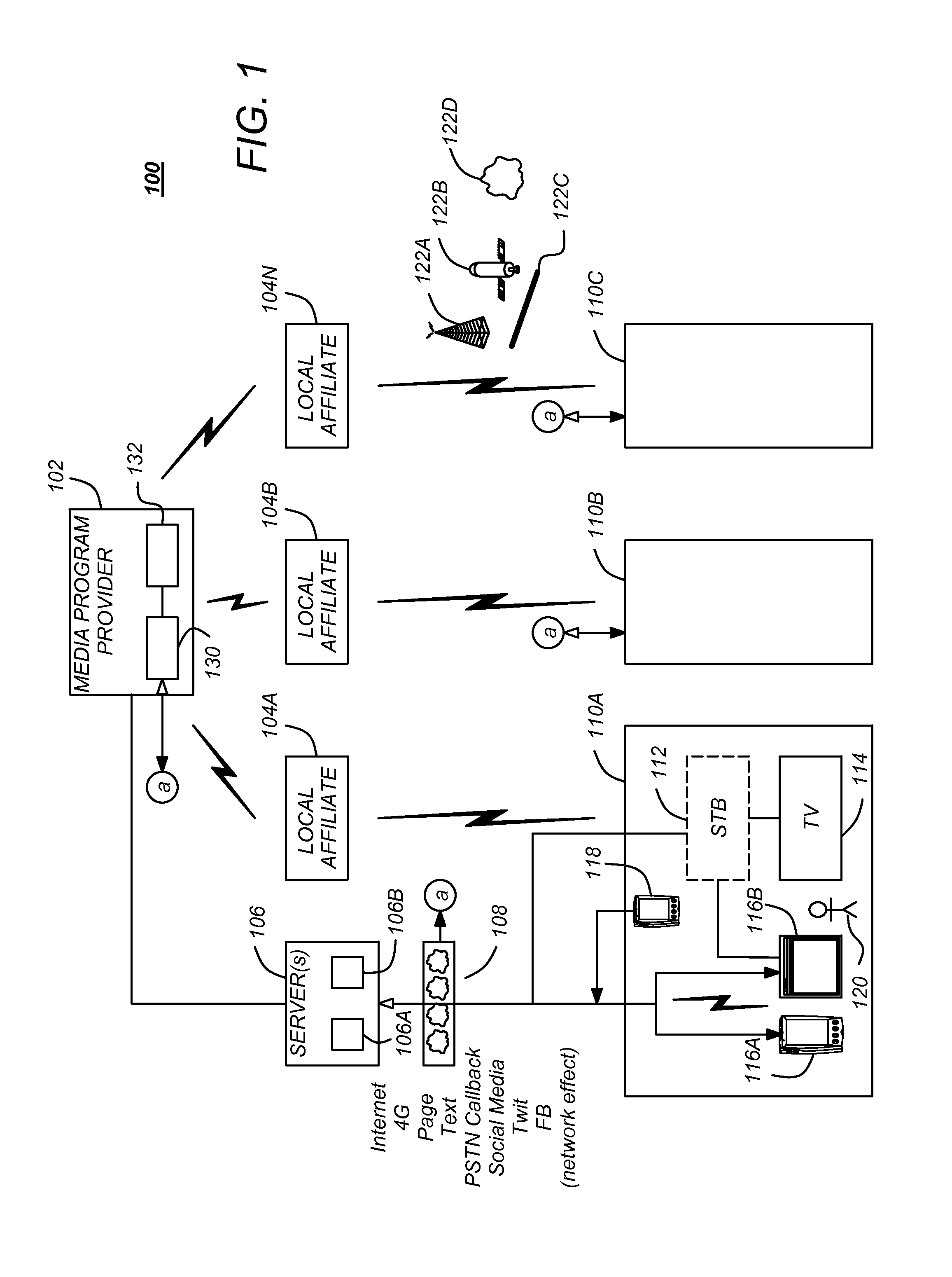 Method and apparatus for increasing viewership of broadcast programming