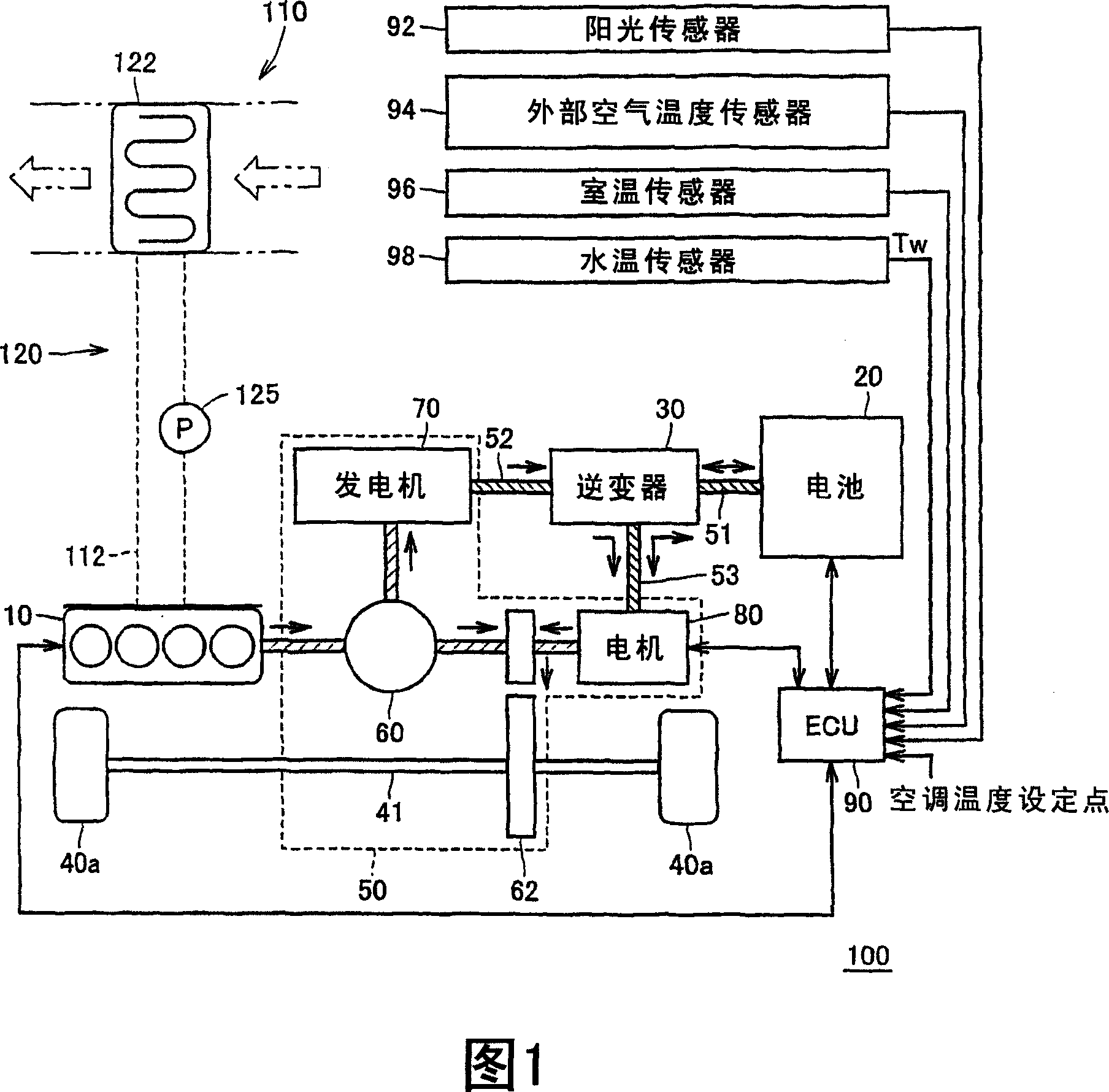 Heating control system for vehicle