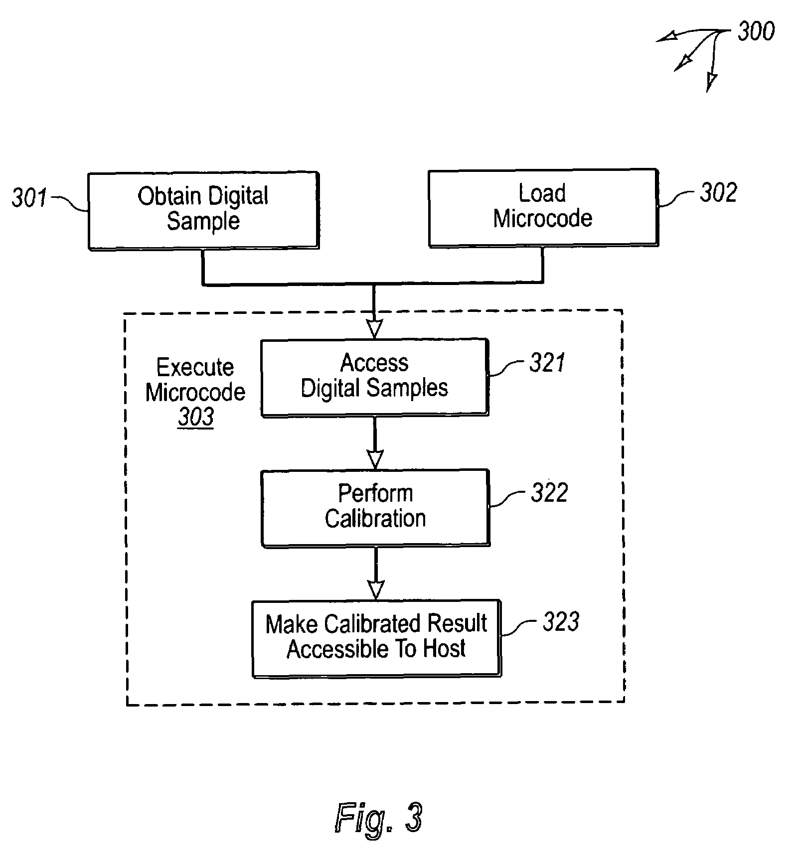 Calibration of digital diagnostics information in an optical transceiver prior to reporting to host