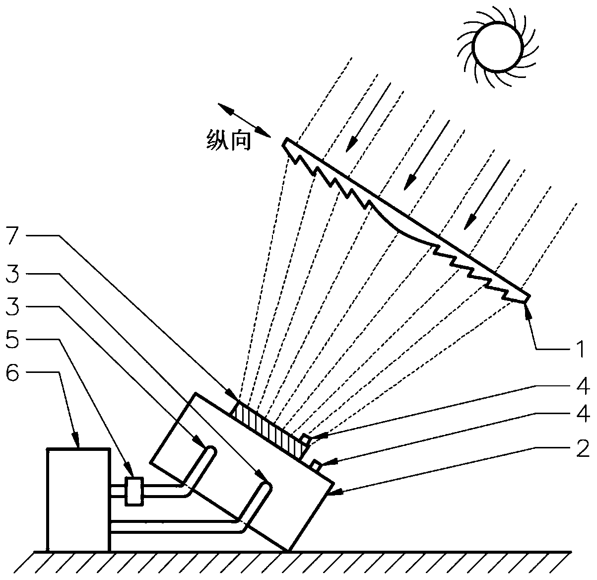 A kind of concentrating device based on Fresnel lens