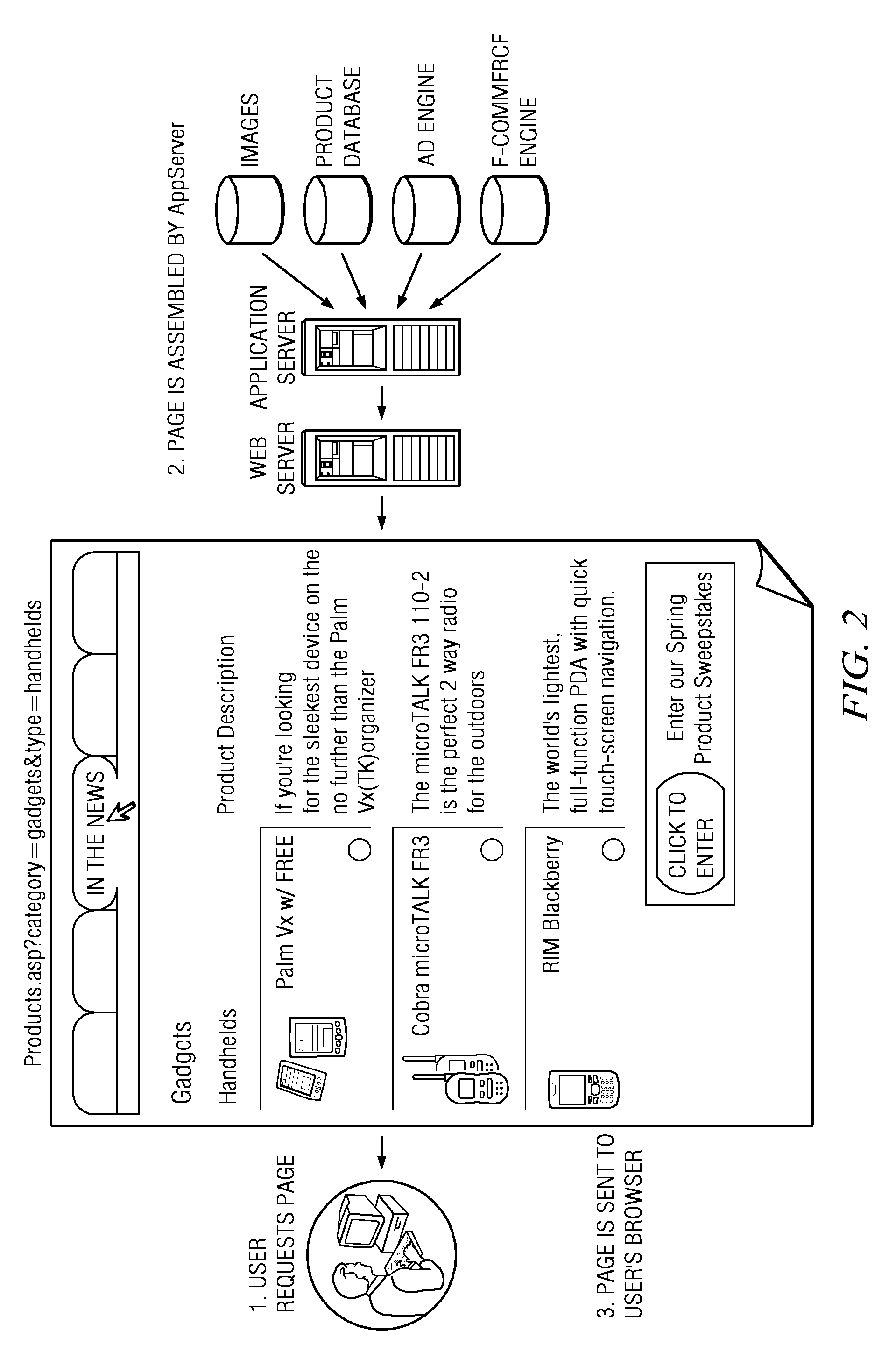 Dynamic content assembly on edge-of-network servers in a content delivery network