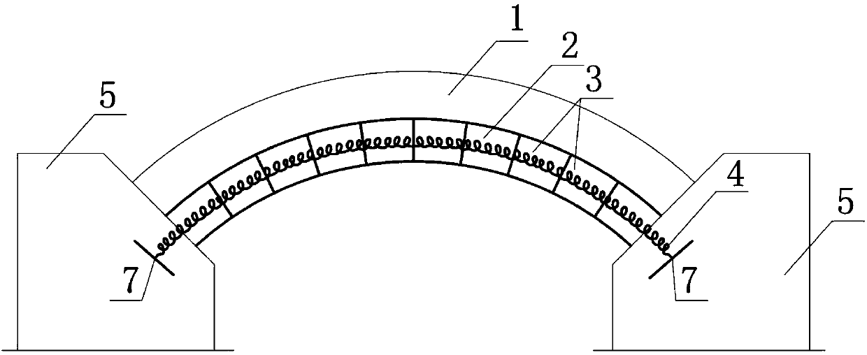 Reinforcing method of arch bridges