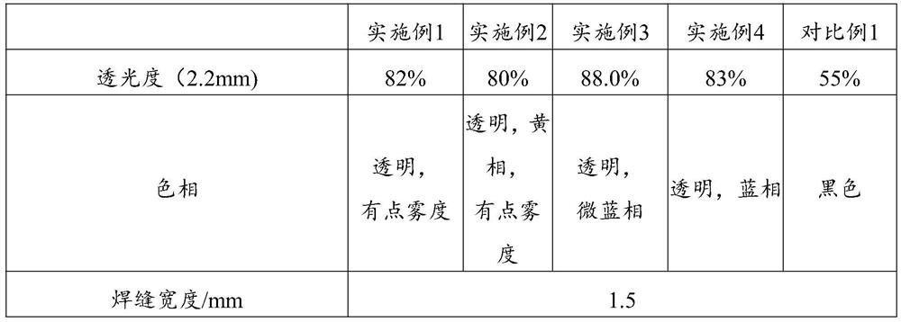 A kind of transparent laser welding endothermic PC plastic and preparation method thereof