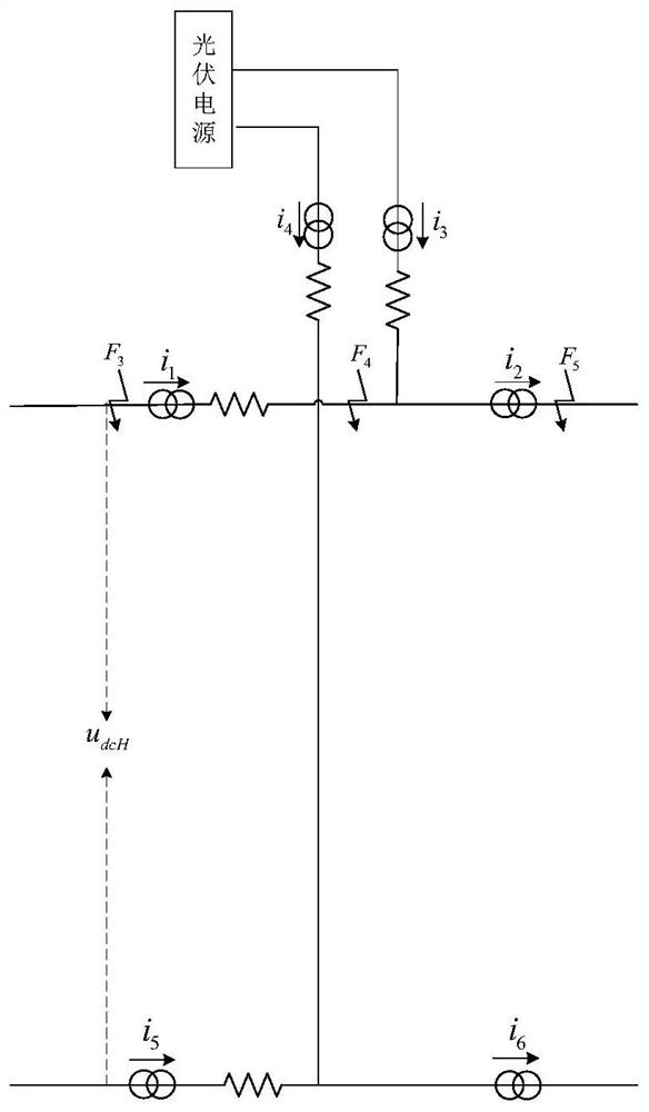 A protection configuration method suitable for multi-terminal flexible substations