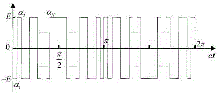 A Harmonic Optimal Modulation Method for Multilevel Inverter