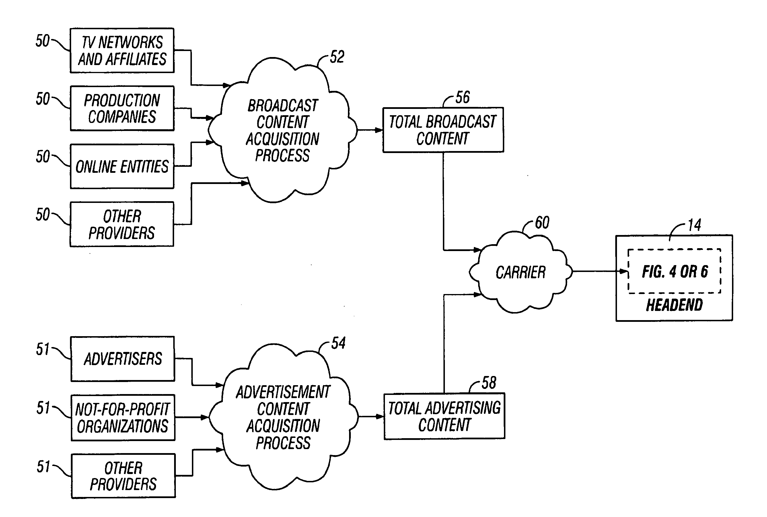 System and methods for network tv broadcasts for out-of-home viewing with targeted