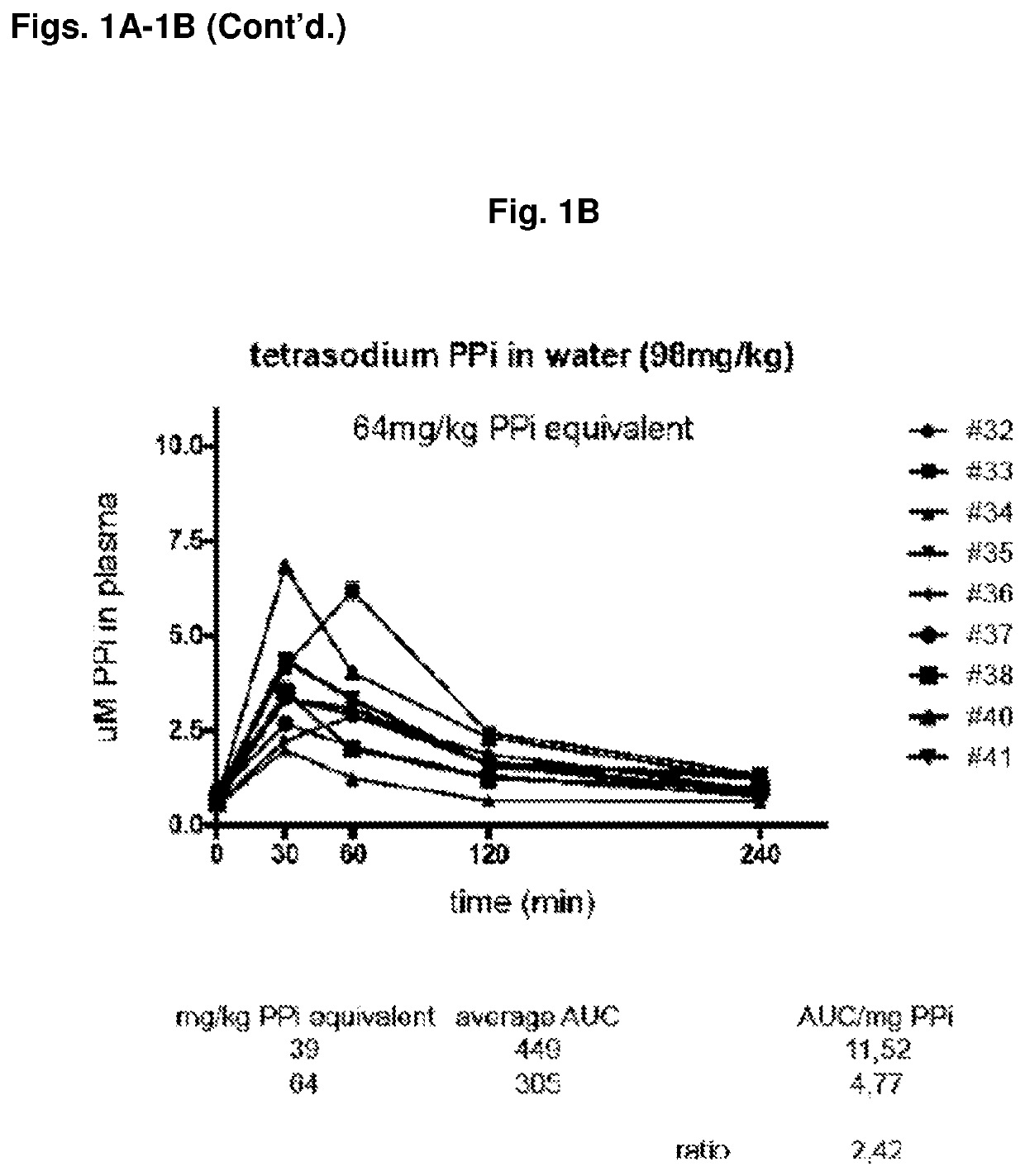 Oral disodium pyrophosphate for use in reducing calcification