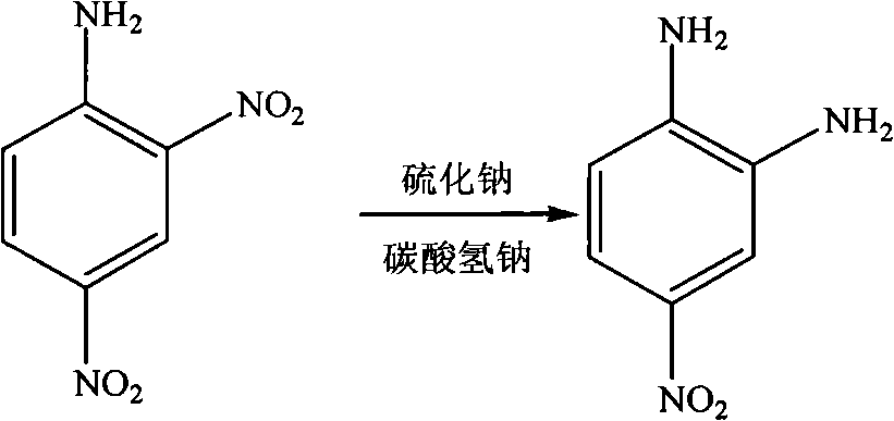 Preparation method of 5-aminobenzimidazole