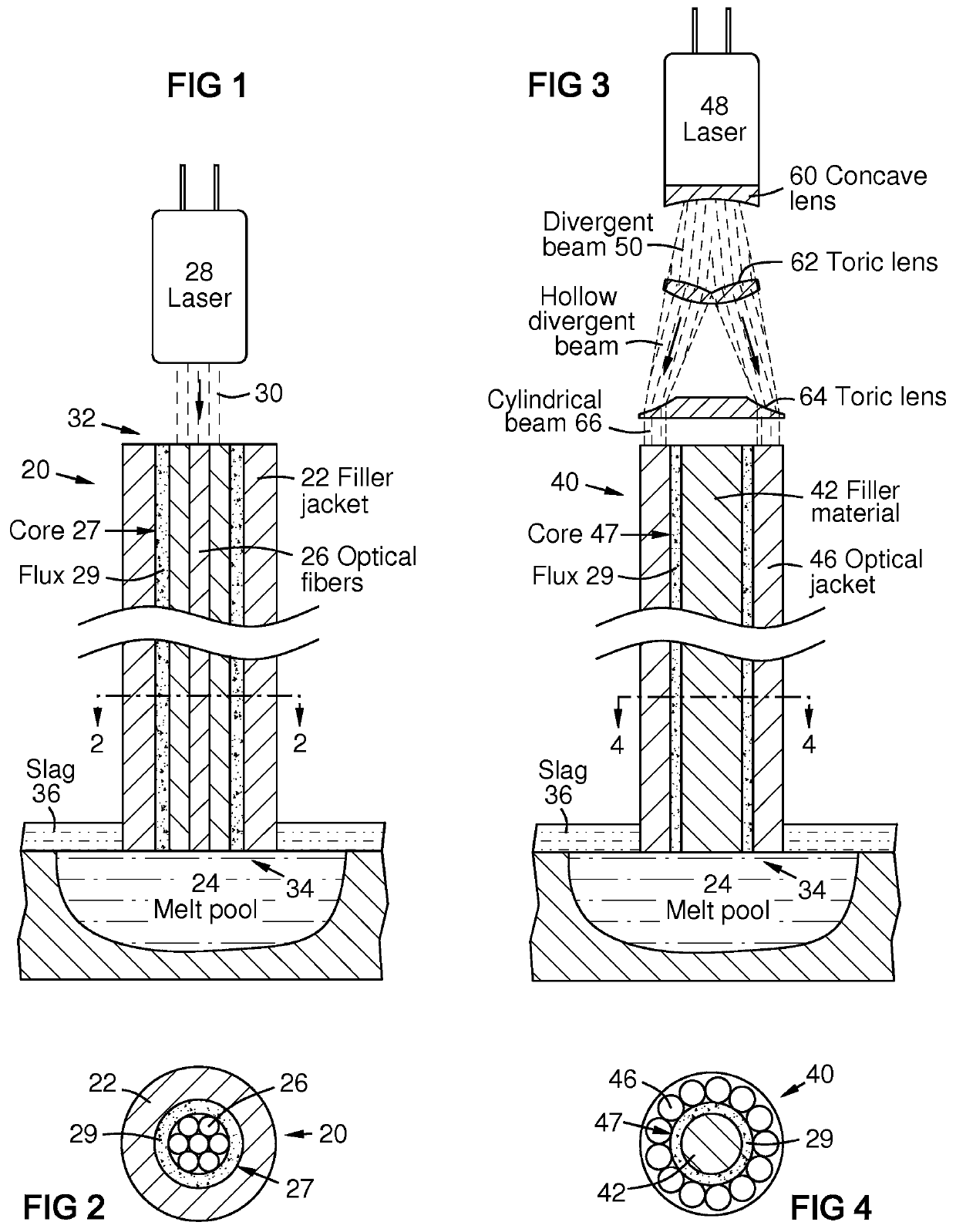 Optically conductive filler for laser processing