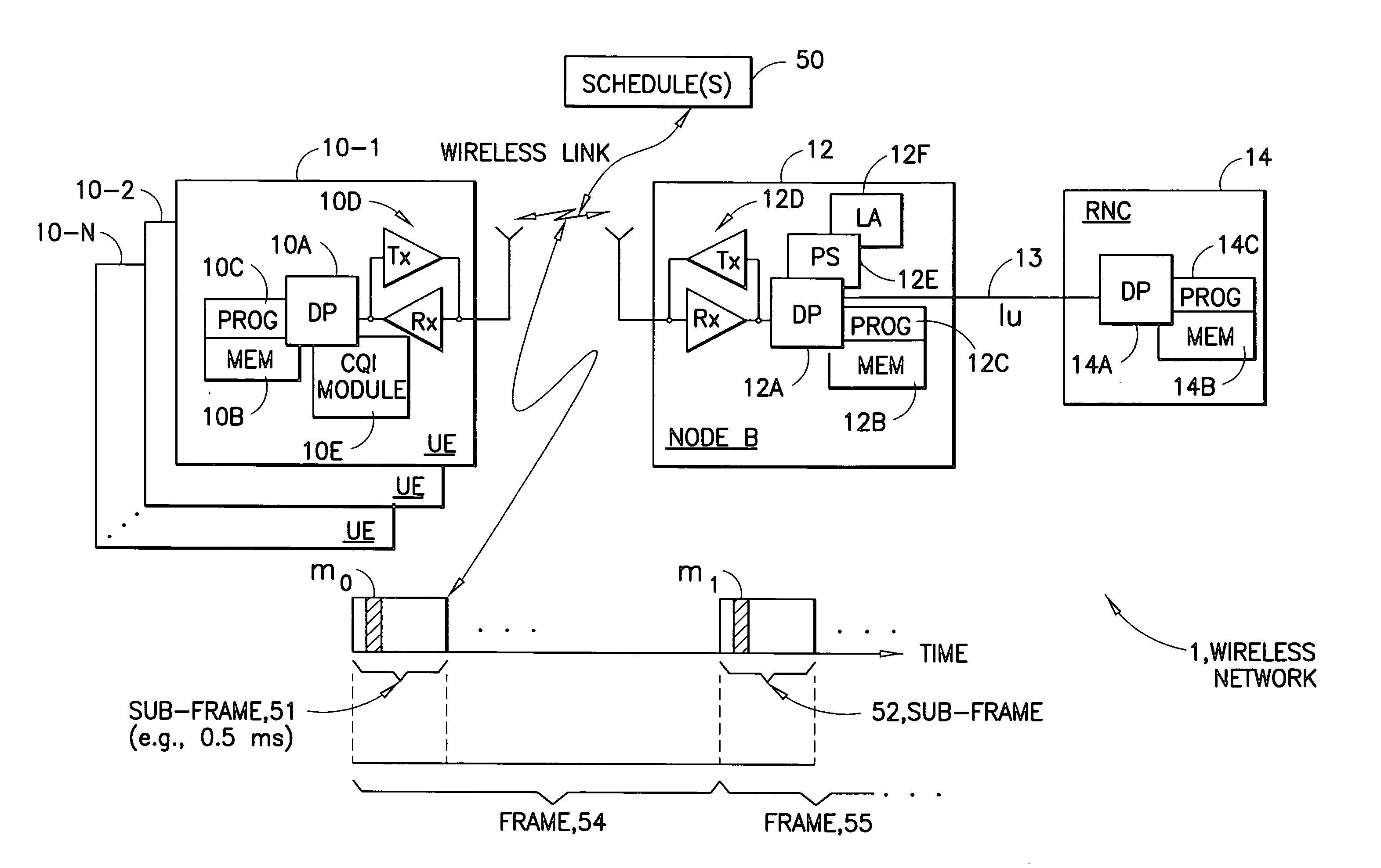 Apparatus, methods and computer program products providing signaling of time staggered measurement reports and scheduling in response thereto
