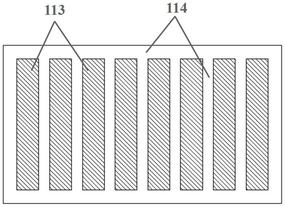 Current collector-free battery core and preparation method thereof and lithium ion battery