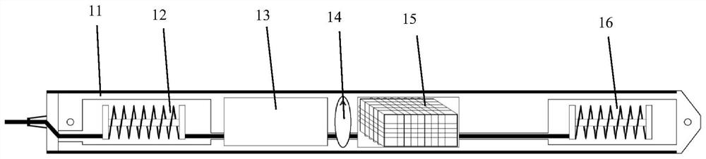 Precise electromagnetic calibration method for orientation of ultra-deep underground pipeline