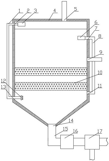 Internal circulation catalytic ozonation sewage treatment device with good removal effect