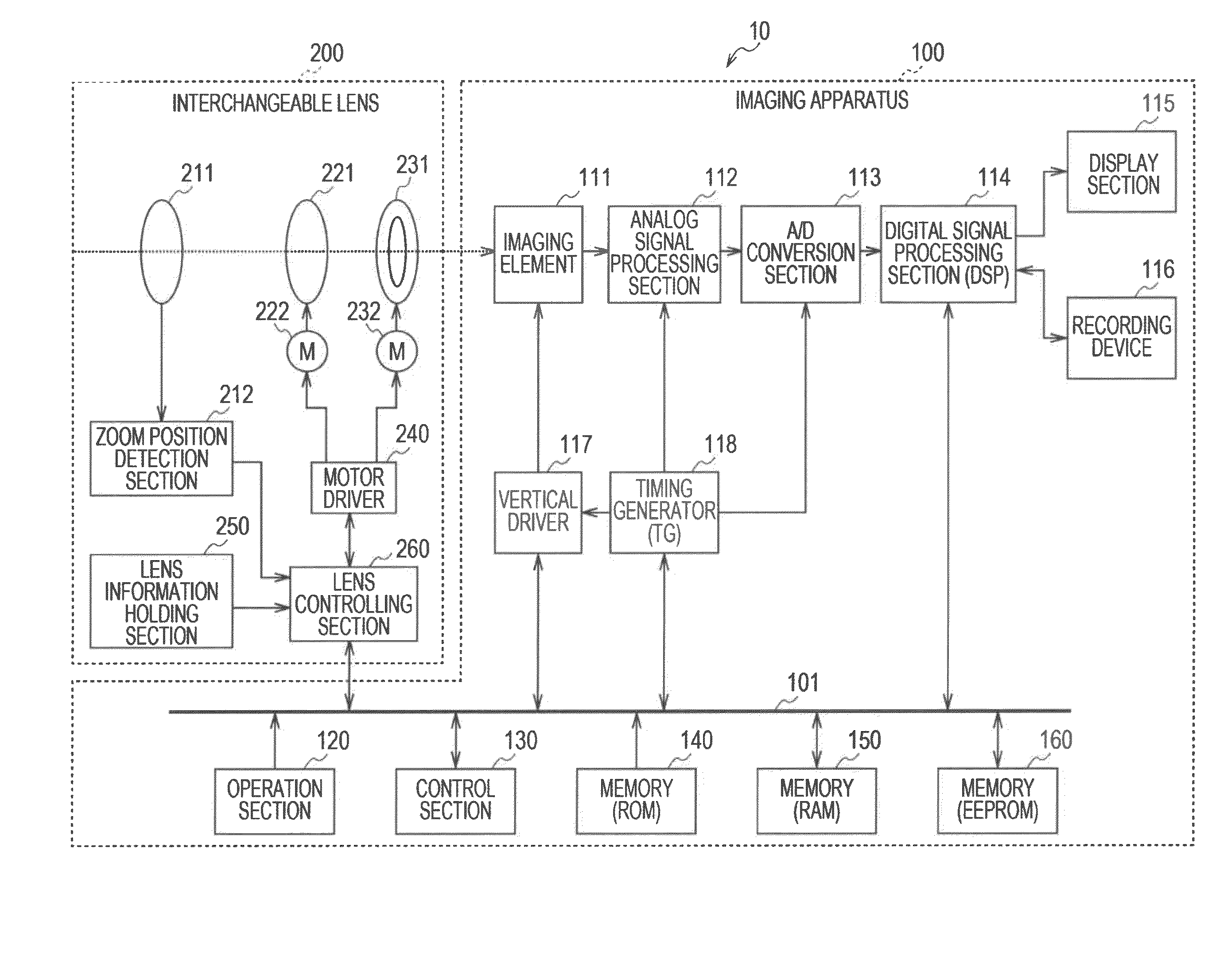 Imaging apparatus, imaging system, control method of imaging apparatus, and program