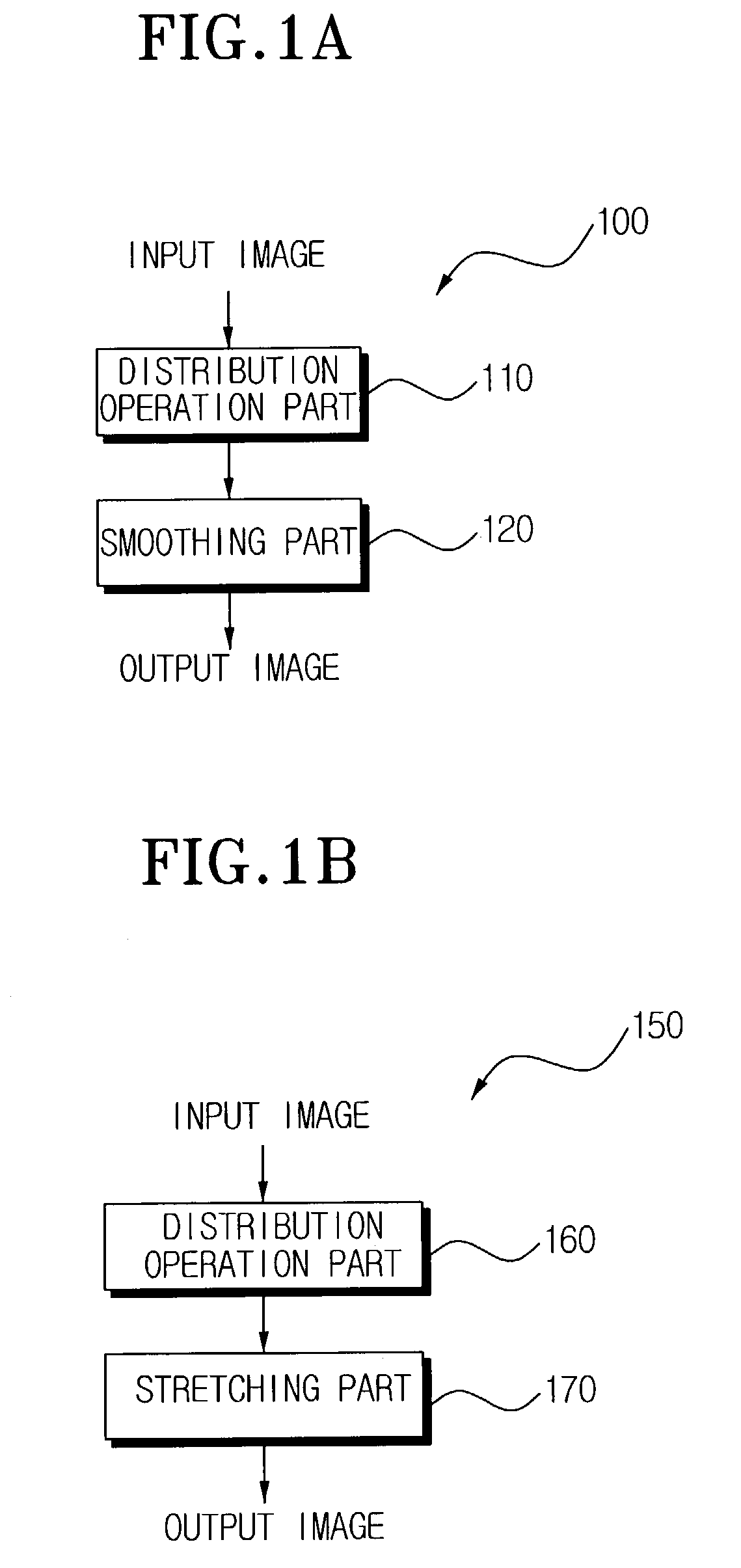 Apparatus and method to enhance a contrast using histogram matching