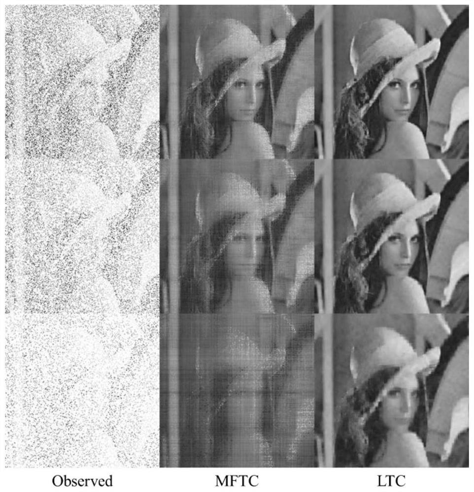 Visual data tensor completion method based on smooth constraint and matrix decomposition